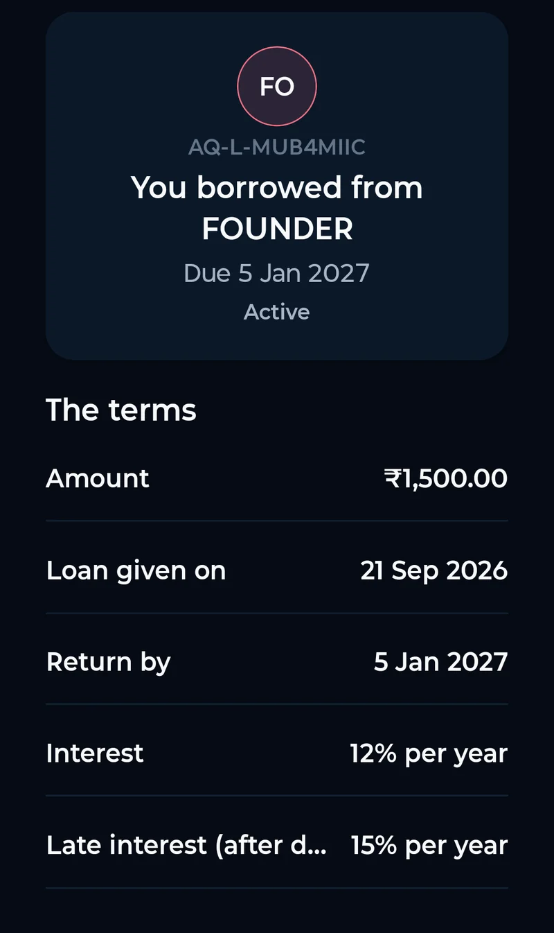 AQVIK loan agreement screen showing an active loan with its amount, the date it was given, the return date, the interest rate and the late-interest rate